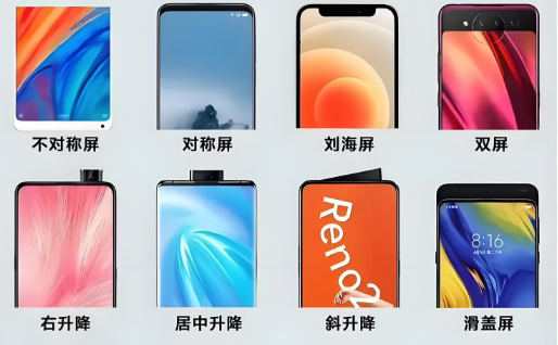 深圳智能手机出口卡塔尔报关流程关键步骤解析！